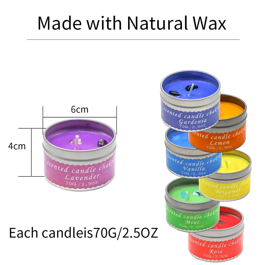 Chakra Candles