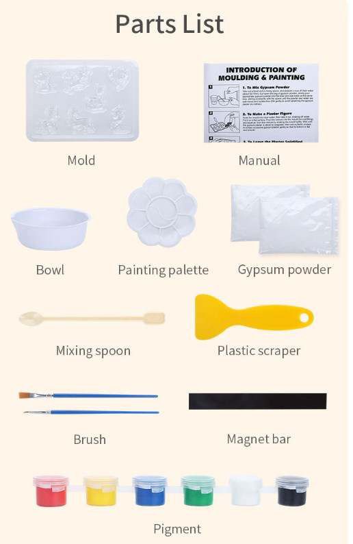 DIY Mould & Paint